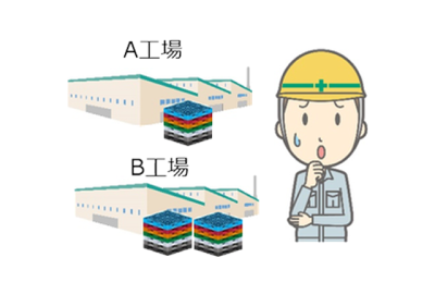 いろあとシリーズ 物流容器管理システム